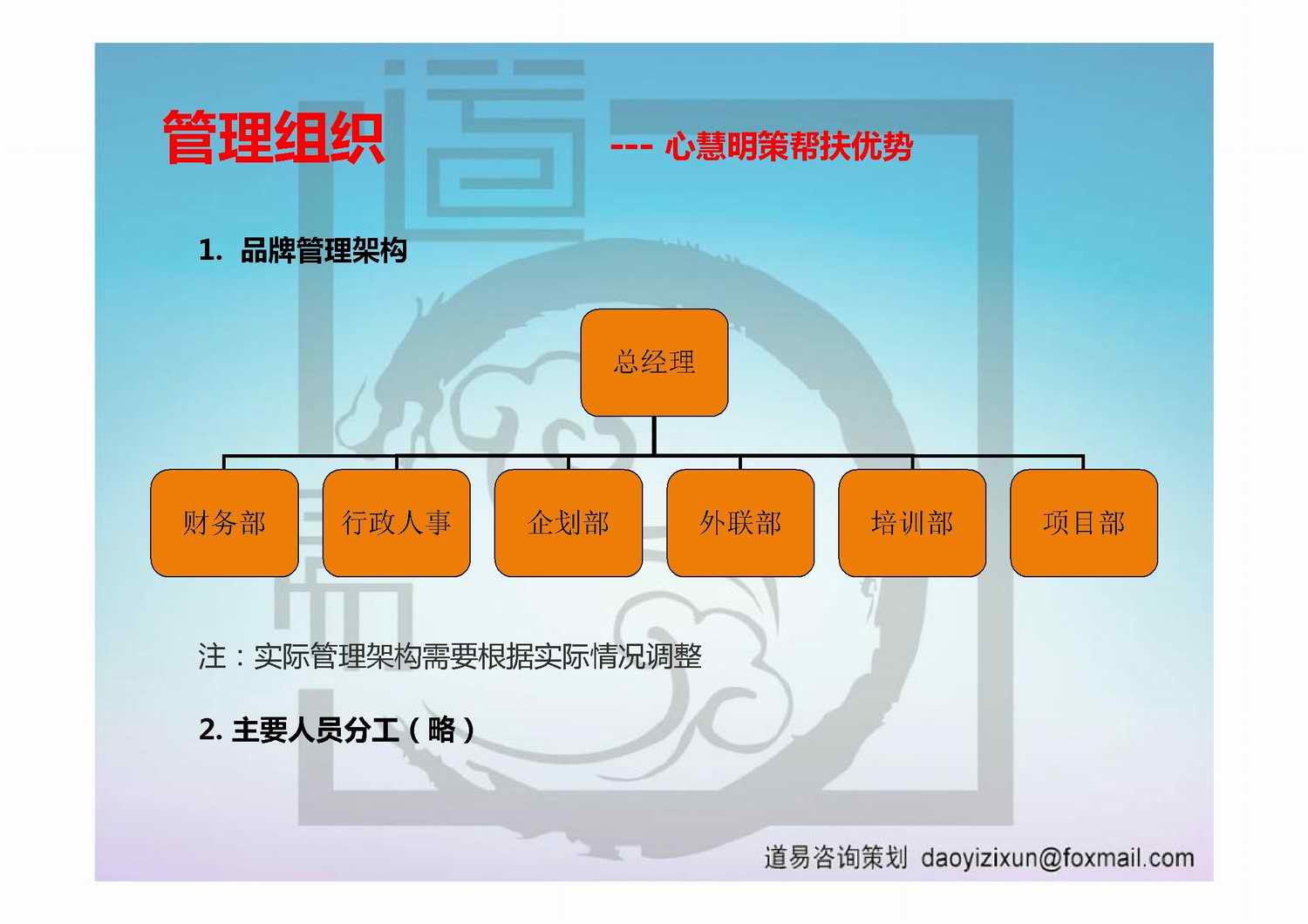 道易品牌策划公司|营销策划公司|品牌推广公司|网络推广公司|网红直播带货|家纺快手直播|日化抖音种草|日用品品牌设计公司|服装淘宝直播|鞋服小红书种草|新媒体营销|护肤品全网营销|网络推广|快手公司|调味品抖音团队|直播运营方案|品牌营销机构|快消品活动策划|食品广告策划|化妆品创意设计|饮料品牌推广传播|酒水咨询公司排名|福州|厦门|泉州|漳州|龙海|福清|黑龙江|内蒙古|吉林省|辽宁|河北|广西|山东|江苏|安徽|浙江|福建|广东|海南|云南|贵州|四川|湖南|湖北|山西|宁夏|陕西|河南|甘肃|江西|青海|晋江|石狮