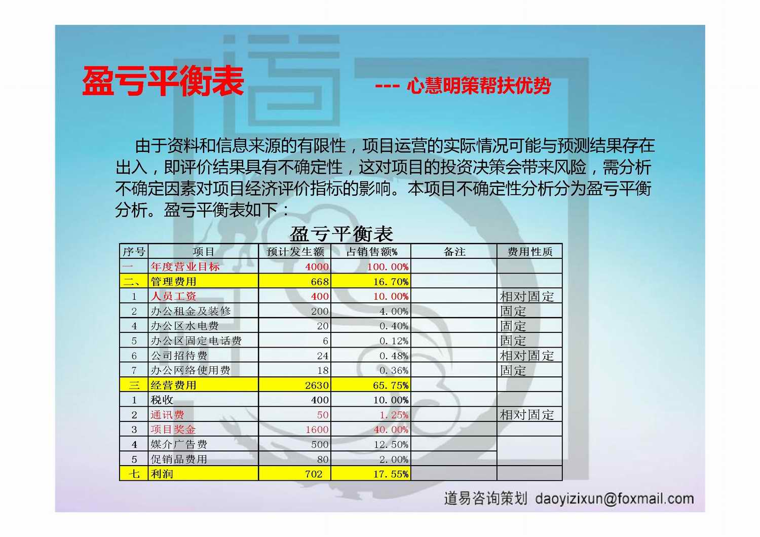 道易品牌策划公司|营销策划公司|品牌推广公司|网络推广公司|网红直播带货|家纺快手直播|日化抖音种草|日用品品牌设计公司|服装淘宝直播|鞋服小红书种草|新媒体营销|护肤品全网营销|网络推广|快手公司|调味品抖音团队|直播运营方案|品牌营销机构|快消品活动策划|食品广告策划|化妆品创意设计|饮料品牌推广传播|酒水咨询公司排名|福州|厦门|泉州|漳州|龙海|福清|黑龙江|内蒙古|吉林省|辽宁|河北|广西|山东|江苏|安徽|浙江|福建|广东|海南|云南|贵州|四川|湖南|湖北|山西|宁夏|陕西|河南|甘肃|江西|青海|晋江|石狮