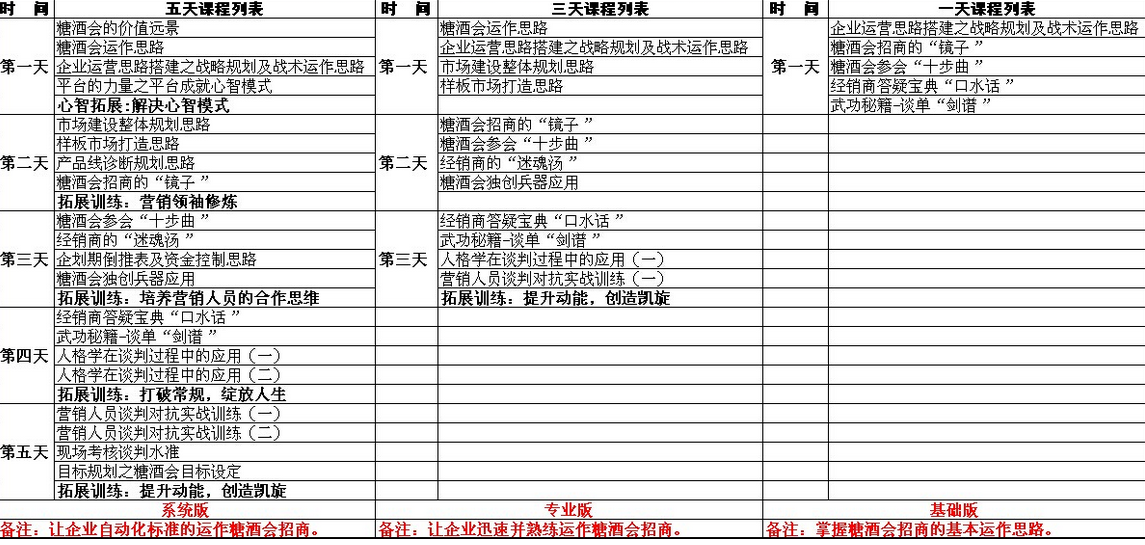 道易品牌策划公司|营销策划公司|品牌推广公司|网络推广公司|网红直播带货|家纺快手直播|日化抖音种草|日用品品牌设计公司|服装淘宝直播|鞋服小红书种草|新媒体营销|护肤品全网营销|网络推广|快手公司|调味品抖音团队|直播运营方案|品牌营销机构|快消品活动策划|食品广告策划|化妆品创意设计|饮料品牌推广传播|酒水咨询公司排名|福州|厦门|泉州|漳州|龙海|福清|黑龙江|内蒙古|吉林省|辽宁|河北|广西|山东|江苏|安徽|浙江|福建|广东|海南|云南|贵州|四川|湖南|湖北|山西|宁夏|陕西|河南|甘肃|江西|青海|晋江|石狮