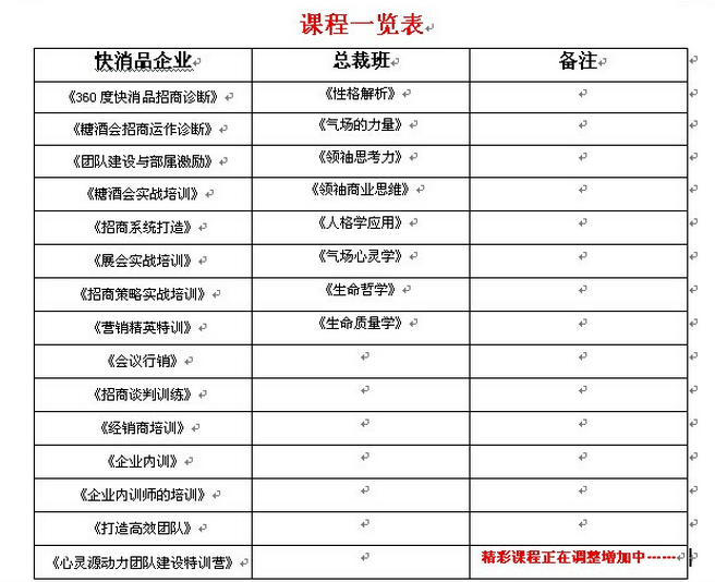 道易品牌策划公司|营销策划公司|品牌推广公司|网络推广公司|网红直播带货|家纺快手直播|日化抖音种草|日用品品牌设计公司|服装淘宝直播|鞋服小红书种草|新媒体营销|护肤品全网营销|网络推广|快手公司|调味品抖音团队|直播运营方案|品牌营销机构|快消品活动策划|食品广告策划|化妆品创意设计|饮料品牌推广传播|酒水咨询公司排名|福州|厦门|泉州|漳州|龙海|福清|黑龙江|内蒙古|吉林省|辽宁|河北|广西|山东|江苏|安徽|浙江|福建|广东|海南|云南|贵州|四川|湖南|湖北|山西|宁夏|陕西|河南|甘肃|江西|青海|晋江|石狮