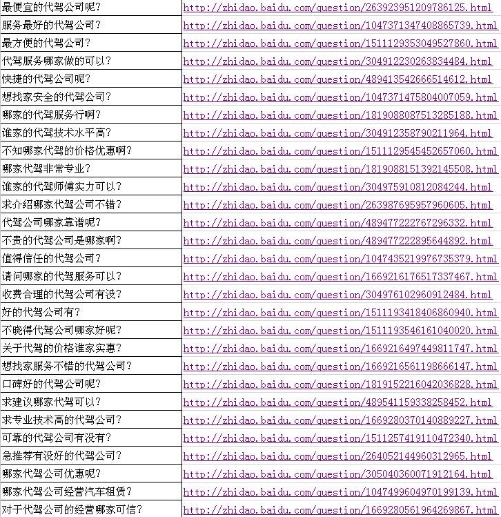 道易品牌策划公司|营销策划公司|品牌推广公司|网络推广公司|网红直播带货|家纺快手直播|日化抖音种草|日用品品牌设计公司|服装淘宝直播|鞋服小红书种草|新媒体营销|护肤品全网营销|网络推广|快手公司|调味品抖音团队|直播运营方案|品牌营销机构|快消品活动策划|食品广告策划|化妆品创意设计|饮料品牌推广传播|酒水咨询公司排名|福州|厦门|泉州|漳州|龙海|福清|黑龙江|内蒙古|吉林省|辽宁|河北|广西|山东|江苏|安徽|浙江|福建|广东|海南|云南|贵州|四川|湖南|湖北|山西|宁夏|陕西|河南|甘肃|江西|青海|晋江|石狮