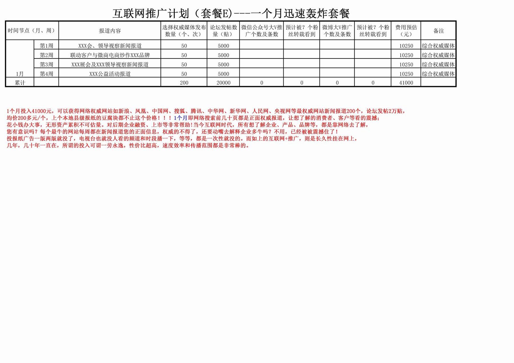 您是否遇到以下问题？ 1、您的品牌不够知名，客户缺乏信任感。 2、尝试过多种推广，但是成本高，效果也不好。 3、曾经发过网络推广、新闻报道、宣传炒作，但效果不理想，需要寻找更专业的服务商。 4、在百度上搜索第一页找不到您的企业或者产品信息。 5、正在做SEO需要把外链永久做到新闻网站。 我们能做什么？ 1、新闻稿撰写、网络推广、新闻报道、宣传炒作发布 2、事件炒作营销 3、新闻事件深度营销 4、品牌年度网络推广深度合作 5、微信、微博托管运作，粉丝迅速增加，精准大V投放 …… 道易的四大优势 更快速 在分秒之间把信息迅速精准地投到指定网络媒体，让信息以最快速的效率传播！ 更权威 新闻形式推广，迅速、低成本地提高企业、产品的形象，树立企业正面形象！ 易搜索 第一时间出现在百度、360搜索等搜索引擎的新闻搜索结果中，并使其排名靠前！ 覆盖广 采用新闻传播模式进行推广可以产生频繁的新闻曝光率。另外，大量地域媒体，可以根据您的地域需求，发布辐射到各行业的精准媒体上！   网络推广、新闻报道、宣传炒作发布 拥有国内8000多家媒体资源，覆盖大多数网络媒体、专业及行业媒体、国内大型门户网站、地方信息港、专业网络门户等多样化的媒体形式。 ① 在分秒之间把信息迅速精准地传播出去。当企业需要危机公关时，网络推广、新闻报道、宣传炒作发布系统可以几小时内同时在数十家知名媒体上发布公告，以将企业的损失降至最低。 ② 用新闻的形式推广，可以迅速、低成本地提高企业或者产品的形象，使得更加权威。 ③ 采用新闻传播模式进行推广可以产生频繁的新闻曝光率。 ④ 根据您的地域覆盖要求，保证新闻稿发布辐射到各专业领域媒体。 执行效率高 节省成本 较高曝光率 地域覆盖广